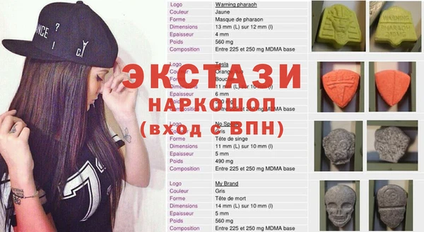спиды Россошь